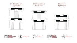 Универсальная система хранения Rох Bох 4л